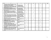 Konspekts 'Starptautiskās privātās tiesības', 3.