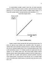 Referāts 'Uzņēmuma izmaksu sastāvs un klasifikācija', 16.