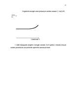 Referāts 'Uzņēmuma izmaksu sastāvs un klasifikācija', 17.