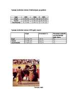 Referāts 'Spānijas ģeogrāfiskais raksturojums', 5.