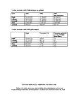 Referāts 'Spānijas ģeogrāfiskais raksturojums', 8.