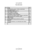 Diplomdarbs 'NBS apakšvienību mobilitātes paaugstināšanas iespējas', 2.
