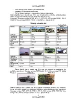 Diplomdarbs 'NBS apakšvienību mobilitātes paaugstināšanas iespējas', 12.