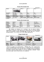 Diplomdarbs 'NBS apakšvienību mobilitātes paaugstināšanas iespējas', 13.