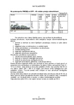 Diplomdarbs 'NBS apakšvienību mobilitātes paaugstināšanas iespējas', 14.