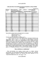 Diplomdarbs 'NBS apakšvienību mobilitātes paaugstināšanas iespējas', 15.