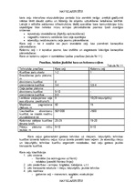 Diplomdarbs 'NBS apakšvienību mobilitātes paaugstināšanas iespējas', 16.