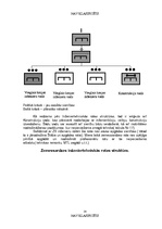 Diplomdarbs 'NBS apakšvienību mobilitātes paaugstināšanas iespējas', 24.
