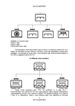 Diplomdarbs 'NBS apakšvienību mobilitātes paaugstināšanas iespējas', 25.