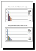 Referāts 'Tūrisms', 7.