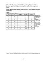 Referāts 'Magnētisko šķidrumu īpašību pētīšana', 14.