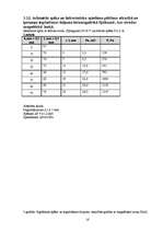 Referāts 'Magnētisko šķidrumu īpašību pētīšana', 16.