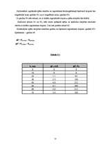 Referāts 'Magnētisko šķidrumu īpašību pētīšana', 18.