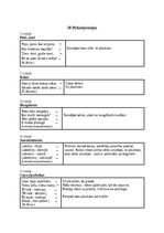 Konspekts '10 Pirkstiņrotaļas un 10 Rotaļiņas', 1.