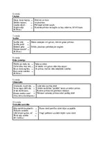 Konspekts '10 Pirkstiņrotaļas un 10 Rotaļiņas', 2.