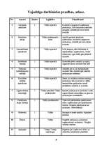 Biznesa plāns 'SIA “Infinito”', 26.