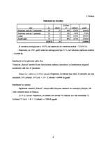 Referāts 'Viesnīcas "Enkurs" finanšu rādītāju analīze', 9.