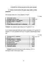 Referāts 'Viesnīcas "Enkurs" finanšu rādītāju analīze', 22.