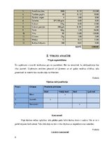 Biznesa plāns 'Biznesa plāns "Krinete"', 8.