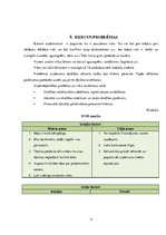 Biznesa plāns 'Biznesa plāns "Krinete"', 11.