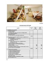 Biznesa plāns 'Biznesa plāns "Krinete"', 18.