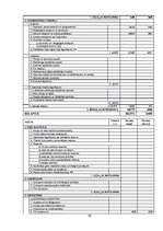 Biznesa plāns 'Biznesa plāns "Krinete"', 19.