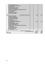 Biznesa plāns 'Biznesa plāns "Krinete"', 20.