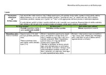 Konspekts 'Ideju mape (matemātika pirmsskolā)', 6.