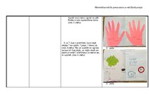 Konspekts 'Ideju mape (matemātika pirmsskolā)', 12.