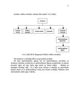 Referāts 'Uzņēmuma motivācijas sistēmas efektivitātes novērtējums', 11.