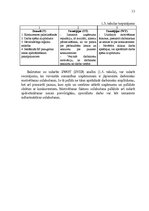 Referāts 'Uzņēmuma motivācijas sistēmas efektivitātes novērtējums', 13.