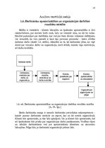 Referāts 'Uzņēmuma motivācijas sistēmas efektivitātes novērtējums', 14.