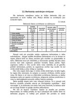 Referāts 'Uzņēmuma motivācijas sistēmas efektivitātes novērtējums', 19.