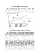 Referāts 'Uzņēmuma motivācijas sistēmas efektivitātes novērtējums', 21.