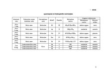 Paraugs 'Kursa darbs ainavu veidošanā', 9.