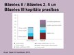Prezentācija 'Latvijas Republikas komercbanku kredītportfeļa kvalitāte un riski', 10.