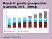 Prezentācija 'Latvijas Republikas komercbanku kredītportfeļa kvalitāte un riski', 11.