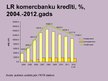 Prezentācija 'Latvijas Republikas komercbanku kredītportfeļa kvalitāte un riski', 13.