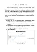 Referāts 'Dzelzs jonu sorbcija uz māliem', 16.