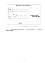 Referāts 'Dzelzs jonu sorbcija uz māliem', 20.