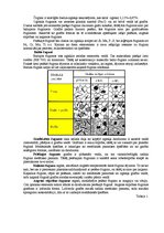 Konspekts 'Materiālmācība metālapstrādātājiem', 11.