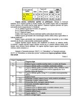 Konspekts 'Materiālmācība metālapstrādātājiem', 12.