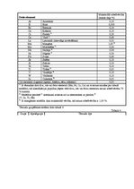 Konspekts 'Materiālmācība metālapstrādātājiem', 15.