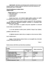 Konspekts 'Materiālmācība metālapstrādātājiem', 19.