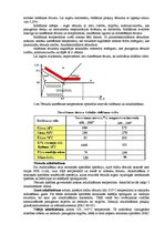 Konspekts 'Materiālmācība metālapstrādātājiem', 32.