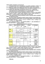 Konspekts 'Materiālmācība metālapstrādātājiem', 50.