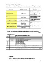 Konspekts 'Materiālmācība metālapstrādātājiem', 52.