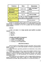 Konspekts 'Materiālmācība metālapstrādātājiem', 54.