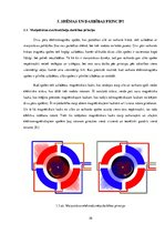 Referāts 'Elektrodzinēji', 10.