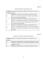 Referāts 'Elektrodzinēji', 23.